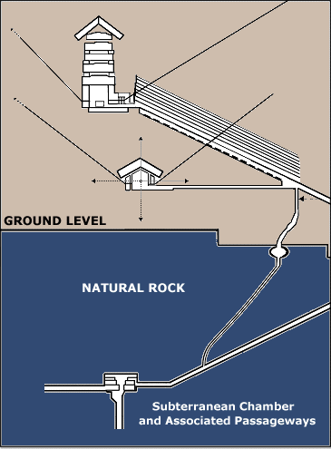 Great_Pyramid_Giza_Water_Pulse_Pump