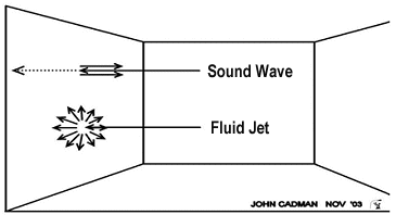 Great_Pyramid_Giza_Water_Pulse_Pump